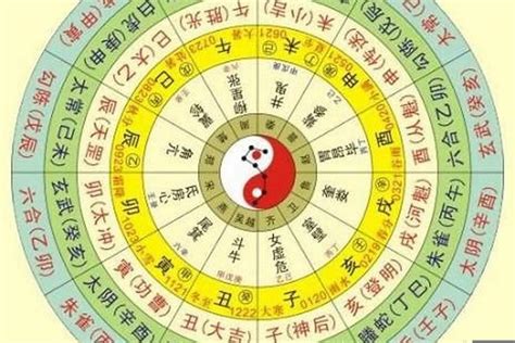 算 五行|生辰八字算命、五行喜用神查询（免费测算）